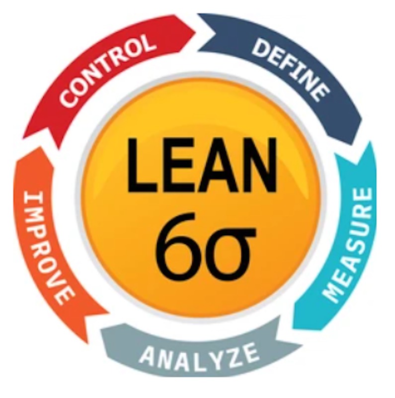 badge lean six sigma